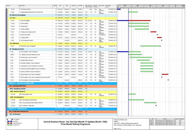 A screen shot of a computer
AI-generated content may be incorrect.